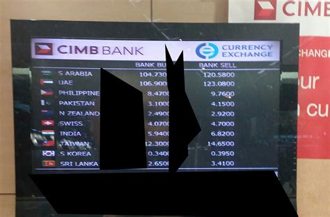 cimb bank exchange rate today.